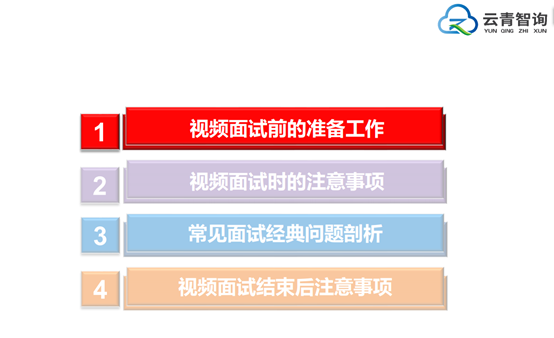 “职”面未来——yl6809永利官网2020届毕业生就业指导系列活动第五场成功举办